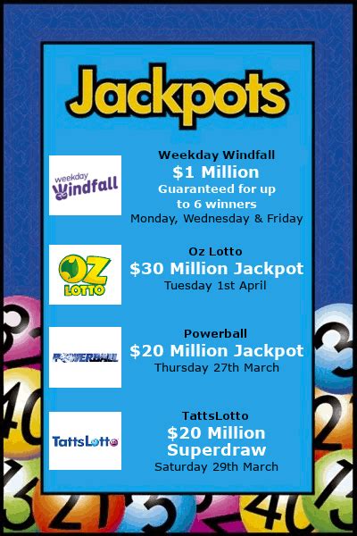 tattslotto jackpots this week.